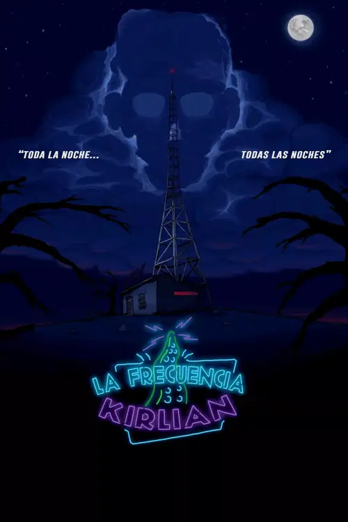 Частота Кірліана онлайн